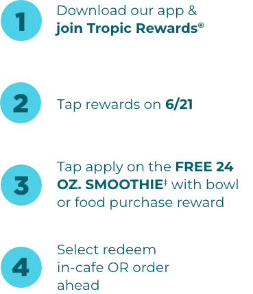 4 easy steps to join Tropic Rewards and redeem your Free Tropical Smoothie.