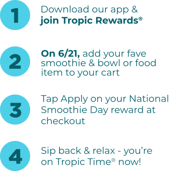 Scan the QR code to join Tropic Rewards and celebrate National Smoothie Day 2025 with a free 24 oz Tropical Smoothie Cafe smoothie.