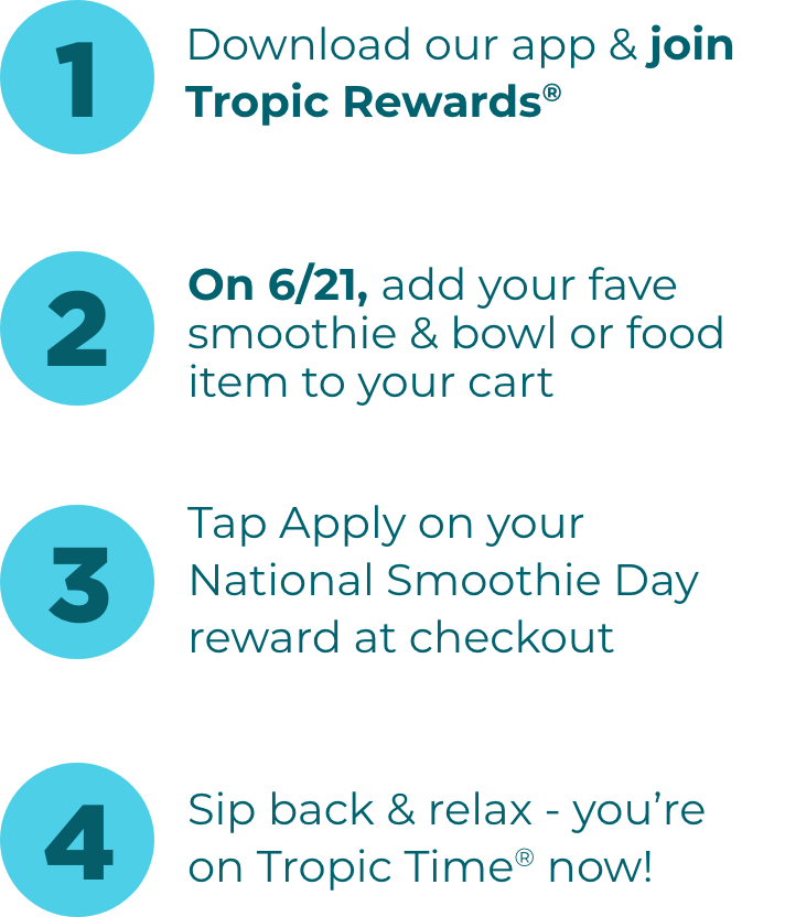 4 easy steps to join Tropic Rewards and redeem your Free 24oz smoothie