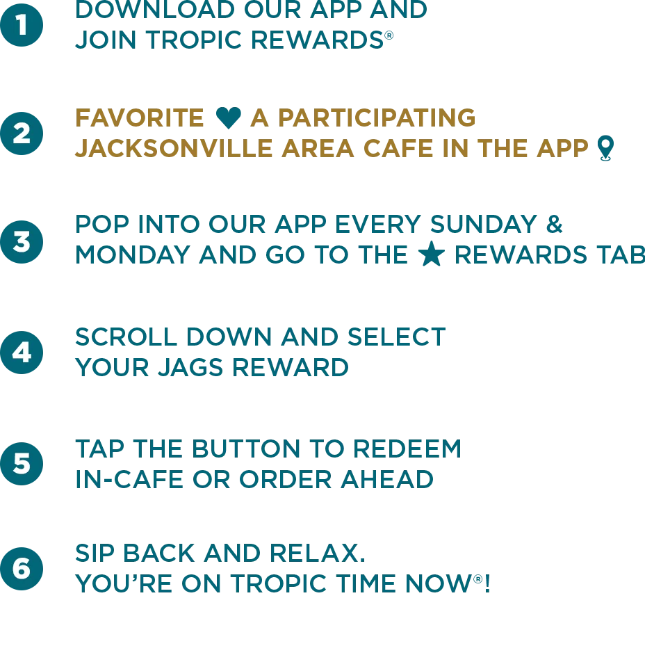 Steps to download app, favorite a participating Jacksonville area cafe in the app.